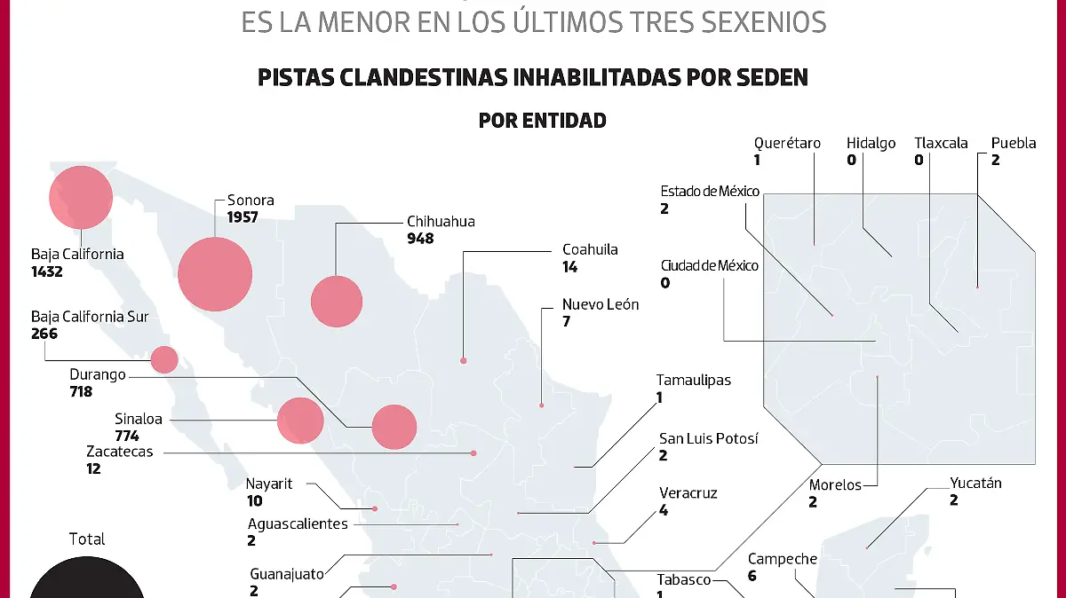 090722 Pistas clandestinas WEB-01